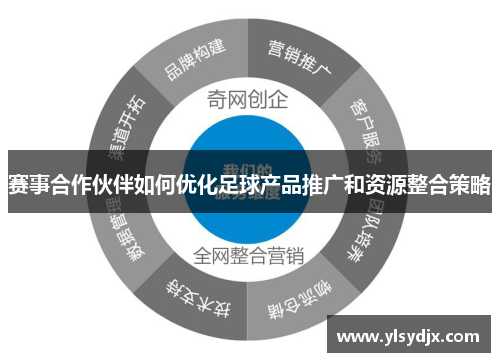 赛事合作伙伴如何优化足球产品推广和资源整合策略